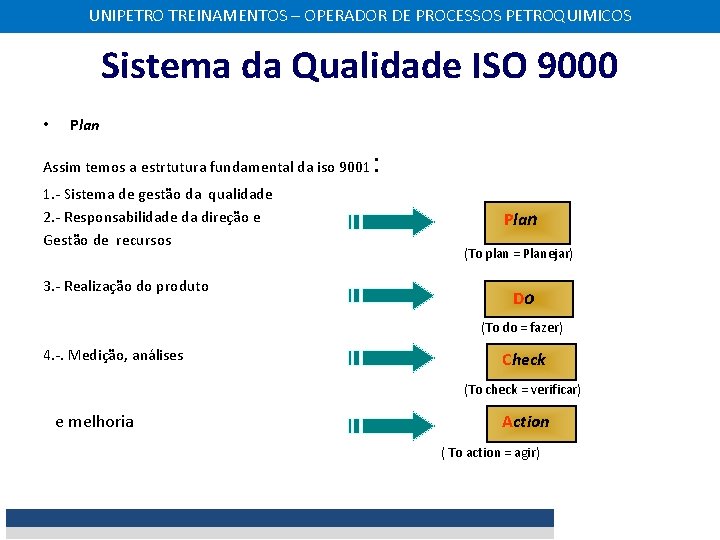 UNIPETRO TREINAMENTOS – OPERADOR DE PROCESSOS PETROQUIMICOS Sistema da Qualidade ISO 9000 • Plan