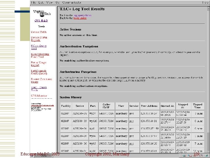 Educause MARC, 2003 Copyright 2002, Marchany 109 