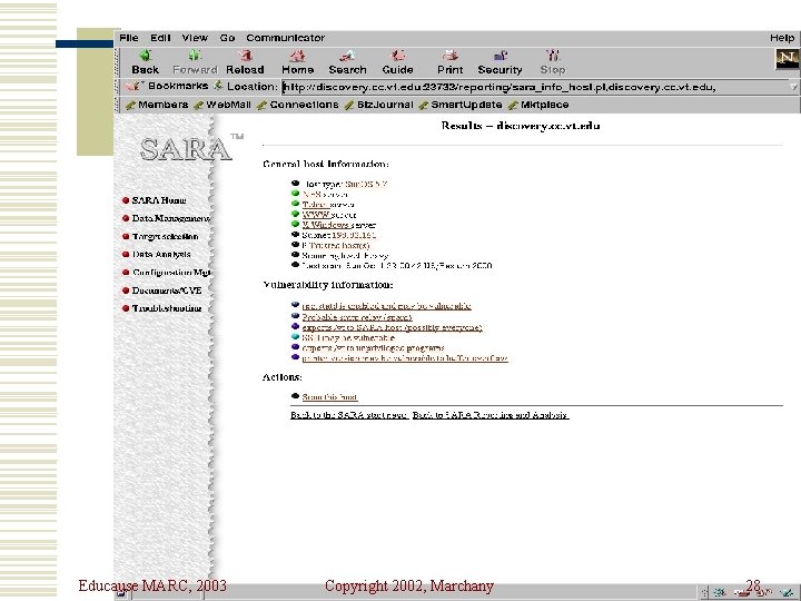 Educause MARC, 2003 Copyright 2002, Marchany 28 