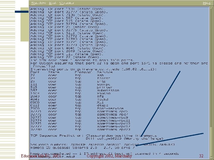Educause MARC, 2003 Copyright 2002, Marchany 32 