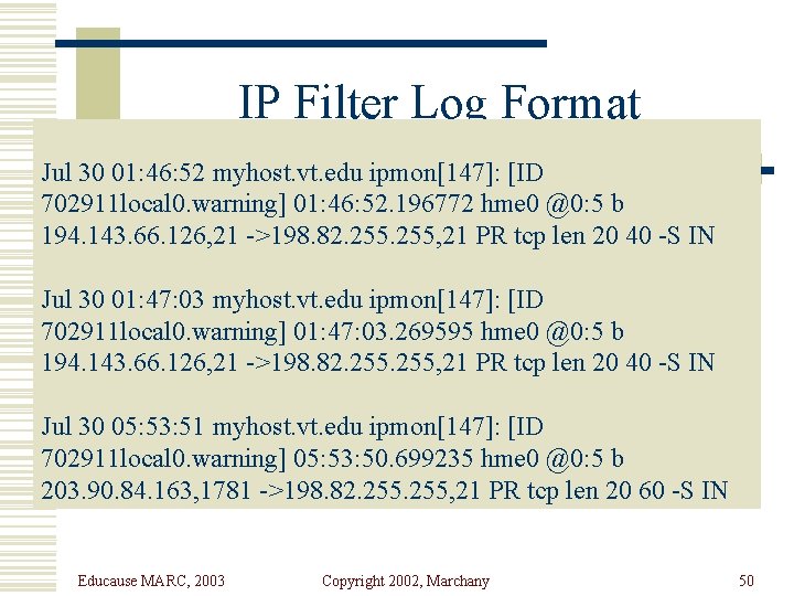 IP Filter Log Format Jul 30 01: 46: 52 myhost. vt. edu ipmon[147]: [ID
