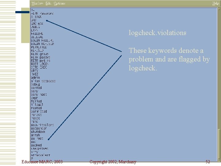 logcheck. violations These keywords denote a problem and are flagged by logcheck. Educause MARC,