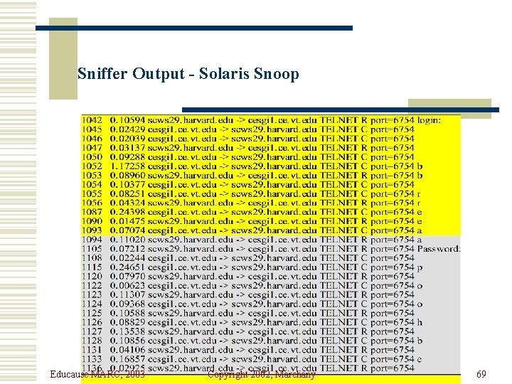 Sniffer Output - Solaris Snoop Educause MARC, 2003 Copyright 2002, Marchany 69 