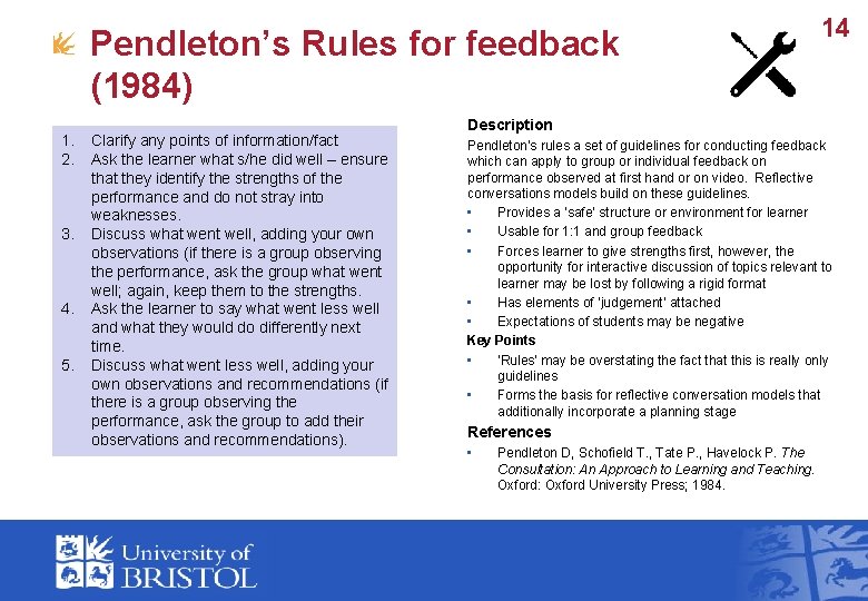 Pendleton’s Rules for feedback (1984) 1. 2. 3. 4. 5. Clarify any points of