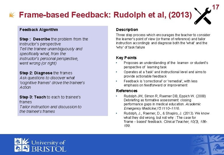 Frame-based Feedback: Rudolph et al, (2013) Feedback Algorithm Step : Describe the problem from