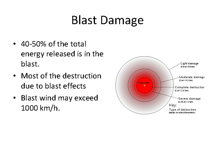 Blast Damage • 40 -50% of the total energy released is in the blast.