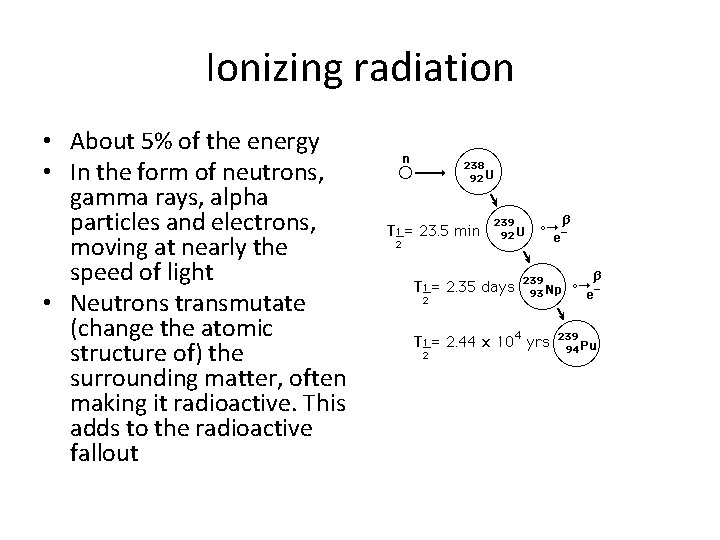 Ionizing radiation • About 5% of the energy • In the form of neutrons,