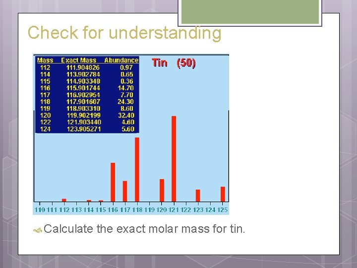 Check for understanding Calculate the exact molar mass for tin. 