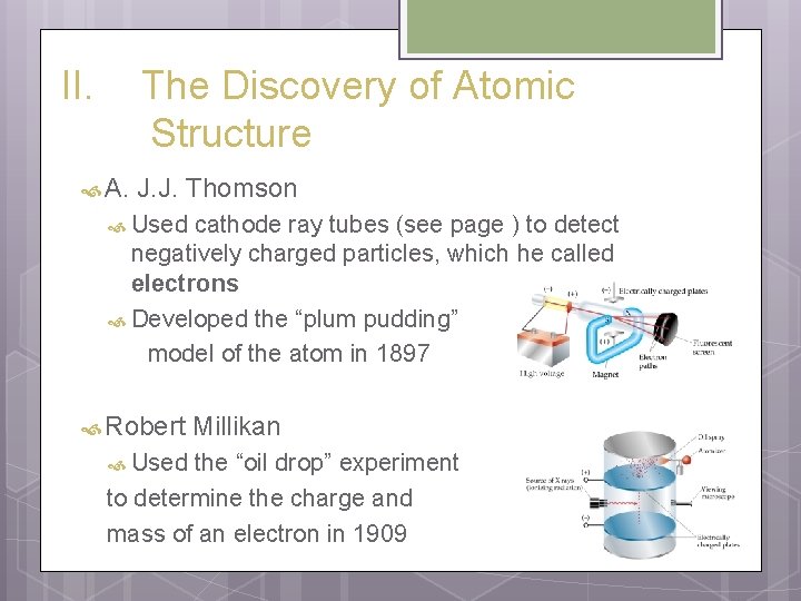 II. The Discovery of Atomic Structure A. J. J. Thomson Used cathode ray tubes