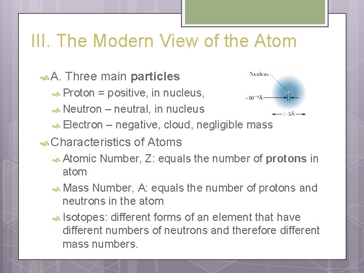III. The Modern View of the Atom A. Three main particles Proton = positive,