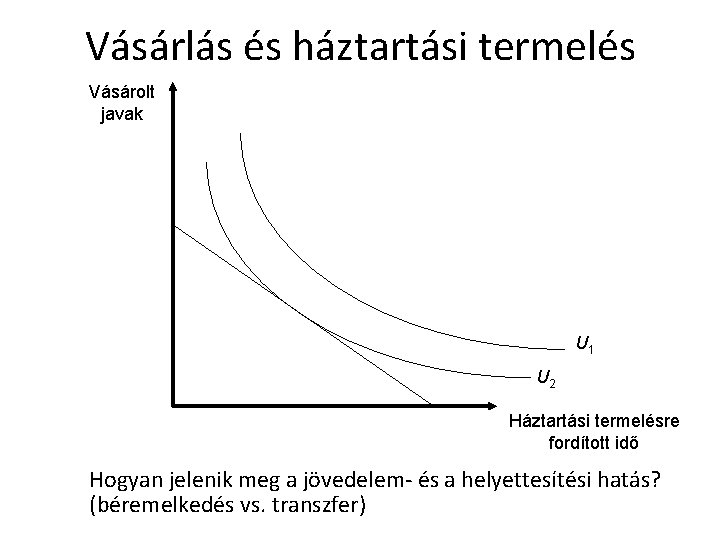 Vásárlás és háztartási termelés Vásárolt javak U 1 U 2 Háztartási termelésre fordított idő