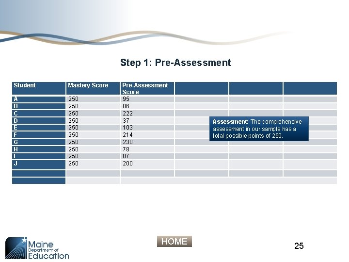 Step 1: Pre-Assessment Student Mastery Score A B C D E F G H