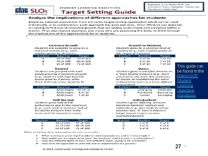 This guide can be found in the Maine DOE Student Learning Objective Handbook HOME