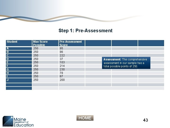 Step 1: Pre-Assessment Student A B C D E F G H I J