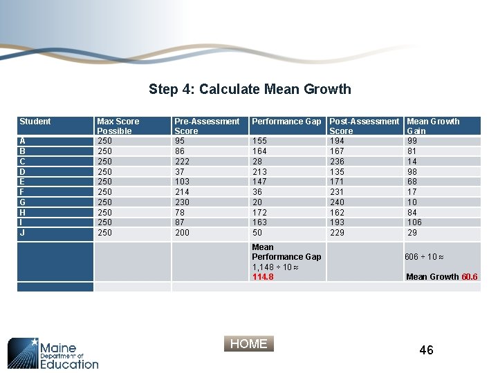 Step 4: Calculate Mean Growth Student A B C D E F G H