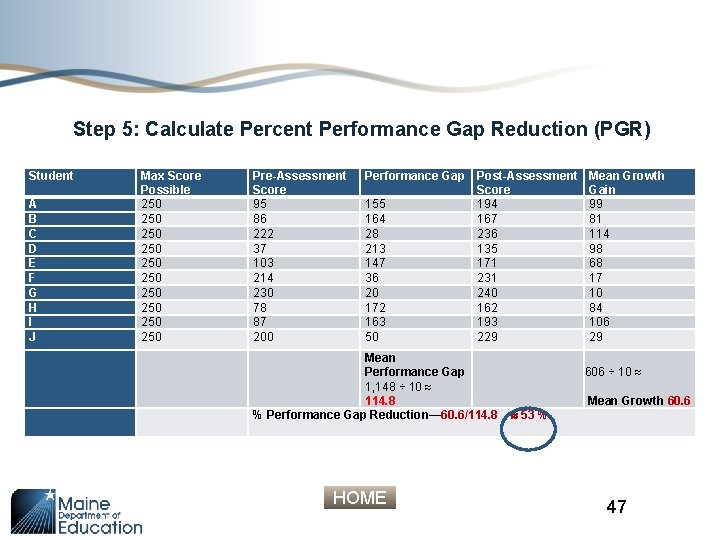 Step 5: Calculate Percent Performance Gap Reduction (PGR) Student A B C D E