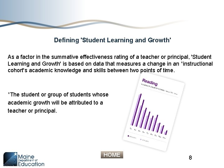 Defining 'Student Learning and Growth' As a factor in the summative effectiveness rating of