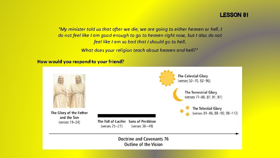 LESSON 81 “My minister told us that after we die, we are going to