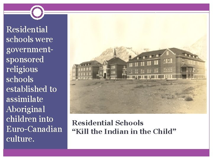 Residential schools were governmentsponsored religious schools established to assimilate Aboriginal children into Euro-Canadian culture. Residential schools were governmentsponsored religious schools established to assimilate Aboriginal children into Euro-Canadian culture.