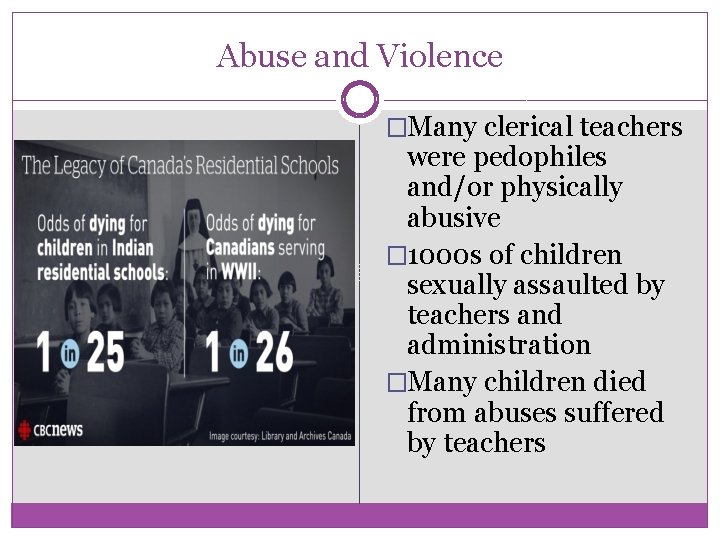 Abuse and Violence �Many clerical teachers were pedophiles and/or physically abusive � 1000 s Abuse and Violence �Many clerical teachers were pedophiles and/or physically abusive � 1000 s