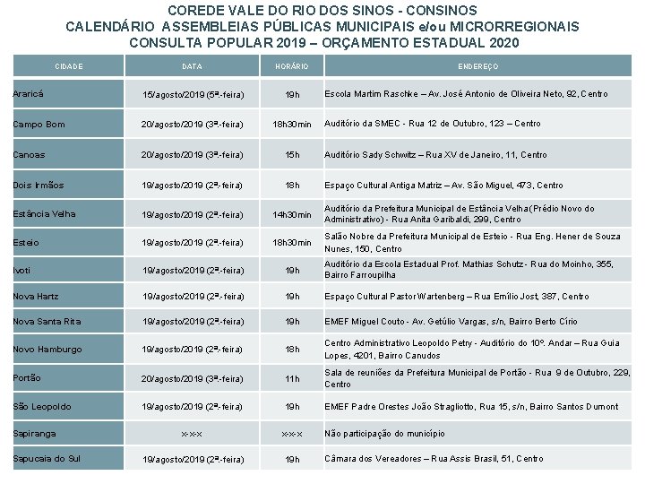 COREDE VALE DO RIO DOS SINOS - CONSINOS CALENDÁRIO ASSEMBLEIAS PÚBLICAS MUNICIPAIS e/ou MICRORREGIONAIS