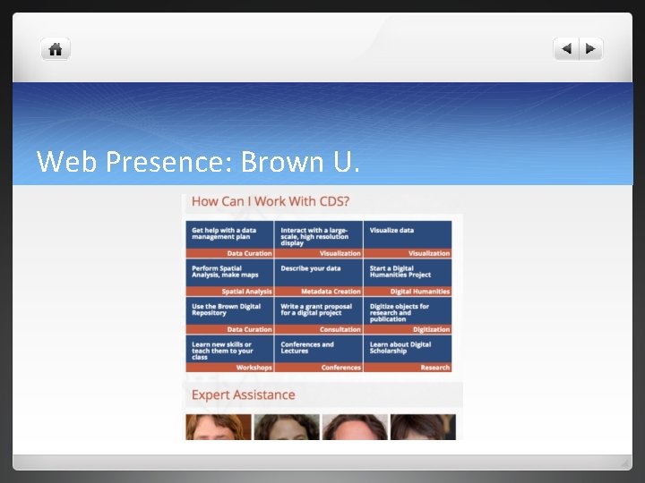 Web Presence: Brown U. 