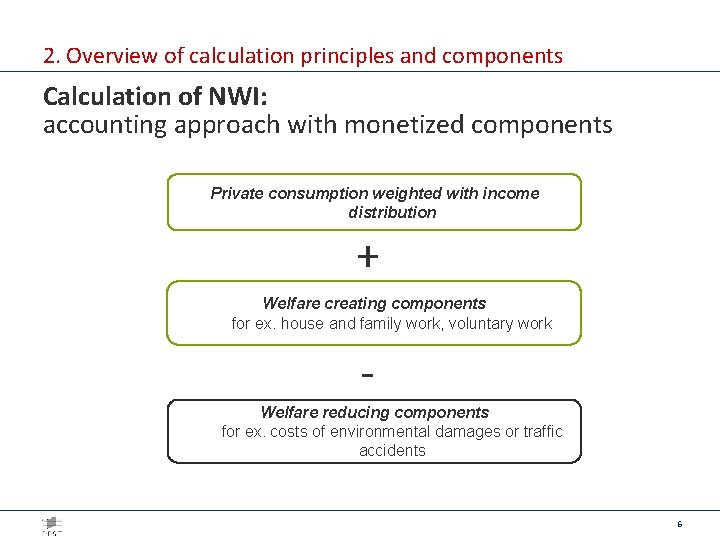 2. Overview of calculation principles and components Calculation of NWI: accounting approach with monetized