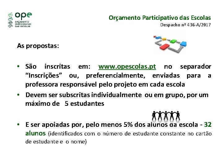 Orçamento Participativo das Escolas Despacho nº 436 -A/2017 As propostas: • São inscritas em: