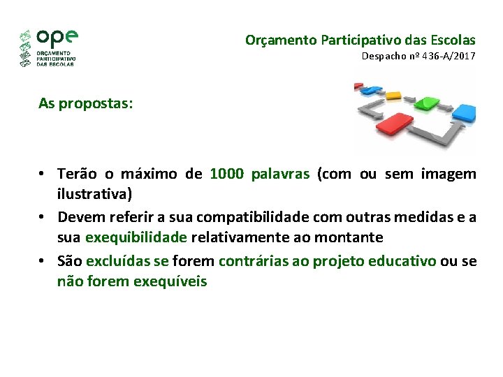 Orçamento Participativo das Escolas Despacho nº 436 -A/2017 As propostas: • Terão o máximo