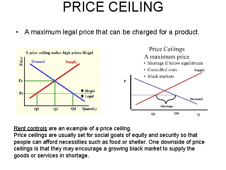 PRICE CEILING • A maximum legal price that can be charged for a product.