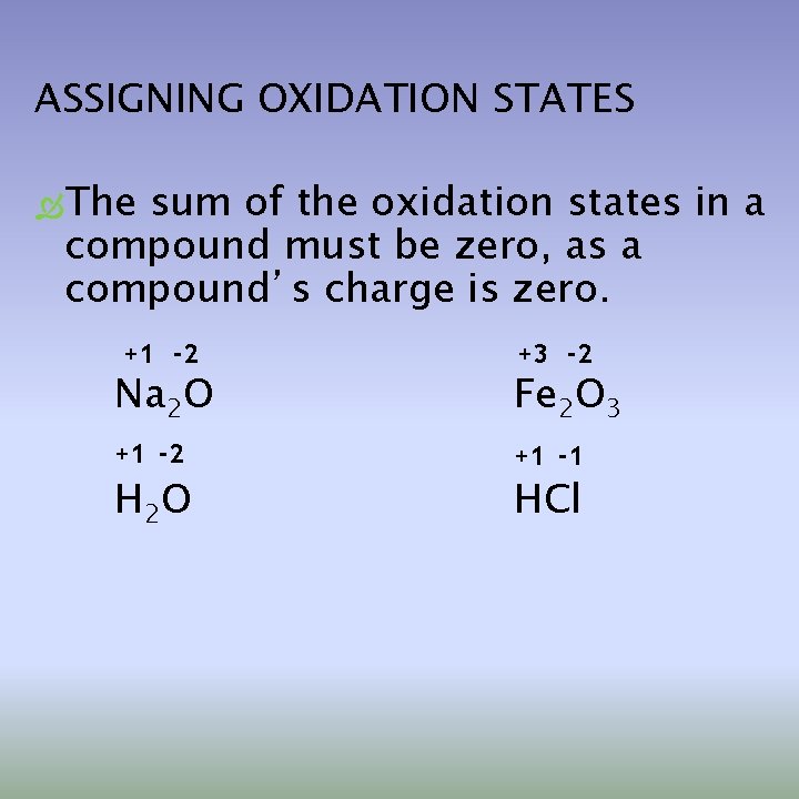 ASSIGNING OXIDATION STATES The sum of the oxidation states in a compound must be