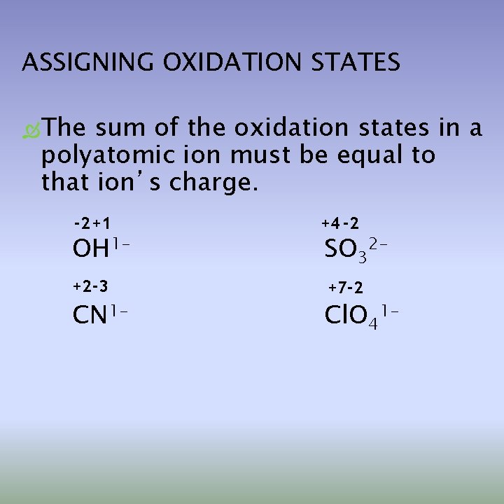 ASSIGNING OXIDATION STATES The sum of the oxidation states in a polyatomic ion must