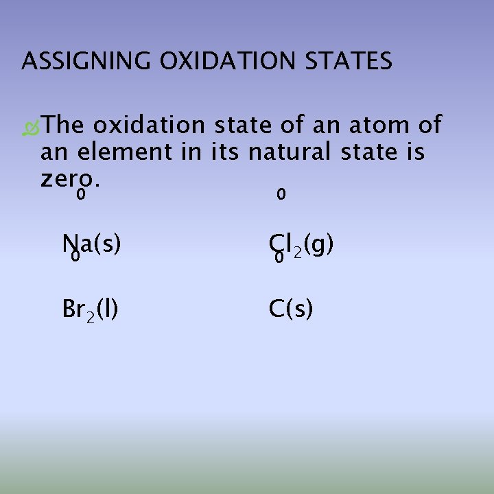 ASSIGNING OXIDATION STATES The oxidation state of an atom of an element in its