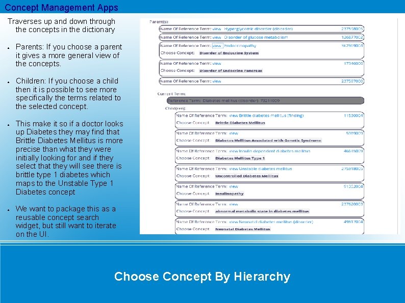 Concept Management Apps Traverses up and down through the concepts in the dictionary Parents:
