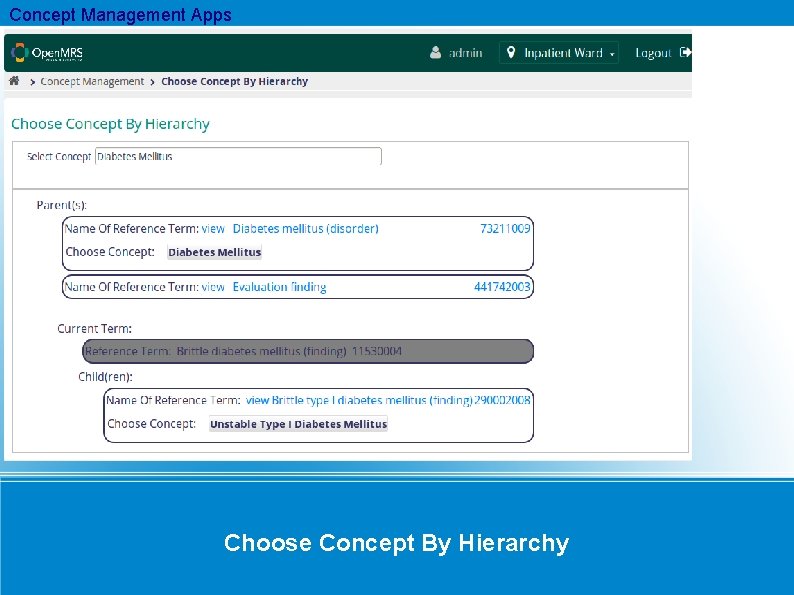 Concept Management Apps Choose Concept By Hierarchy 