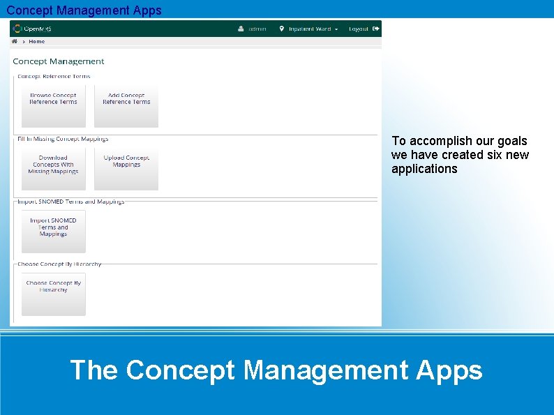 Concept Management Apps To accomplish our goals we have created six new applications The