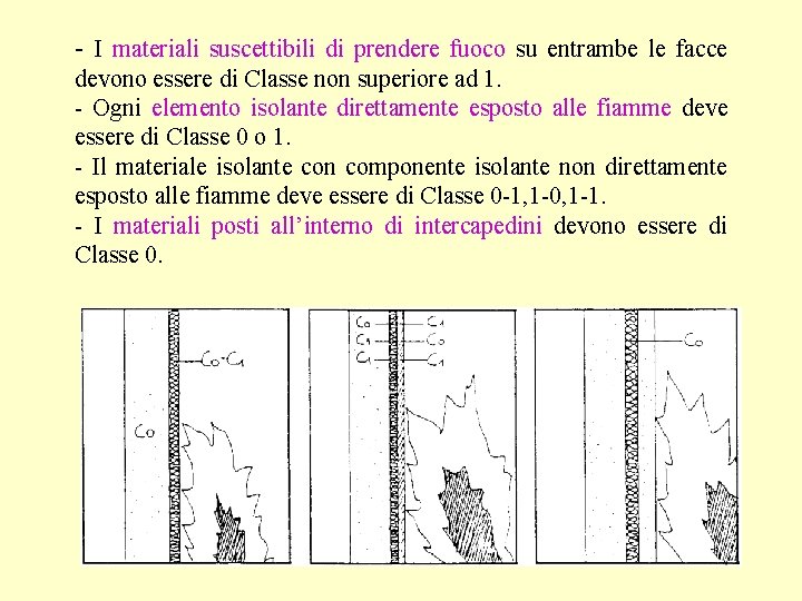 - I materiali suscettibili di prendere fuoco su entrambe le facce devono essere di