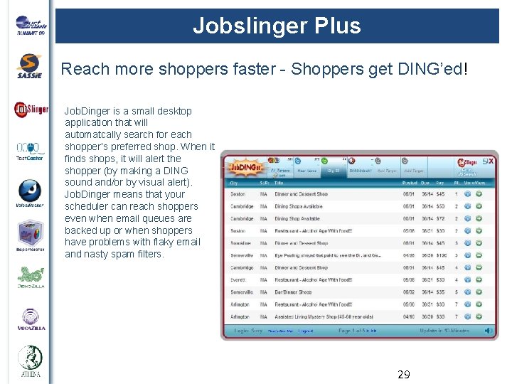 Jobslinger Plus Reach more shoppers faster - Shoppers get DING’ed! Job. Dinger is a