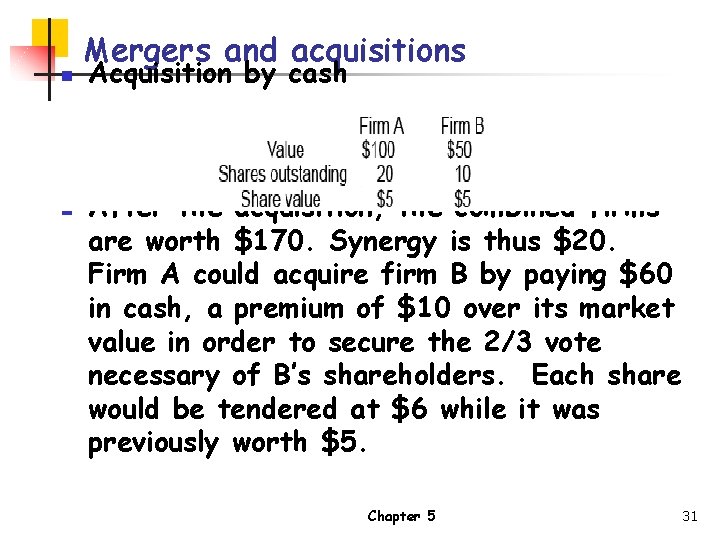 n n Mergers and acquisitions Acquisition by cash After the acquisition, the combined firms