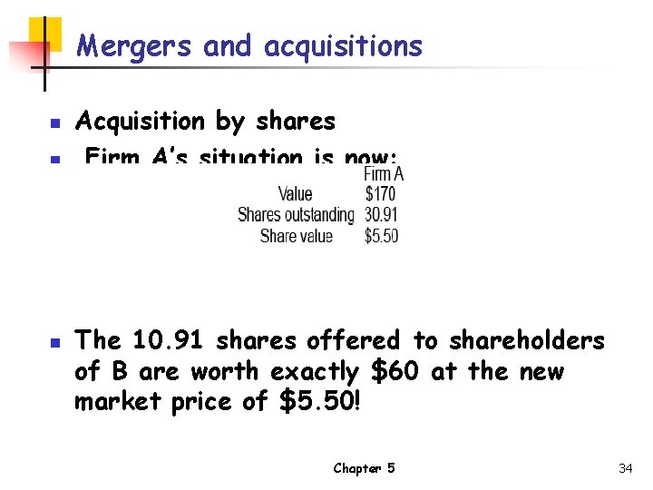 Mergers and acquisitions n n n Acquisition by shares Firm A’s situation is now: