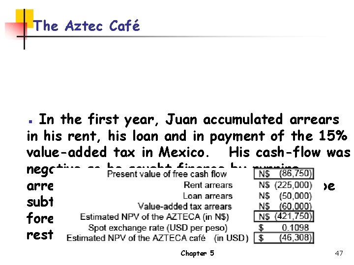 The Aztec Café ▪ In the first year, Juan accumulated arrears in his rent,