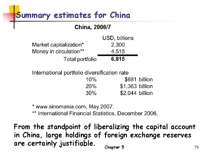 Summary estimates for China, 2006/7 From the standpoint of liberalizing the capital account in