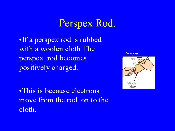 Perspex Rod. • If a perspex rod is rubbed with a woolen cloth The