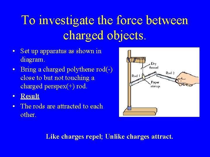To investigate the force between charged objects. • Set up apparatus as shown in