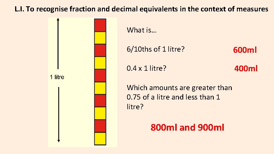 L. I. To recognise fraction and decimal equivalents in the context of measures What