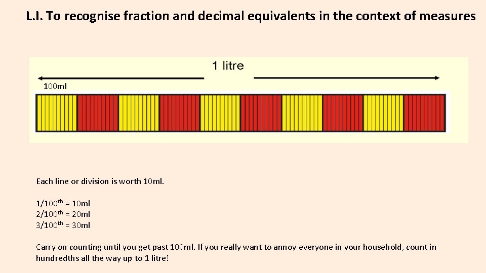 L. I. To recognise fraction and decimal equivalents in the context of measures 100