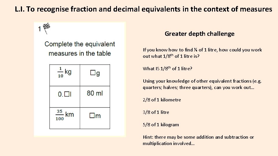 L. I. To recognise fraction and decimal equivalents in the context of measures Greater