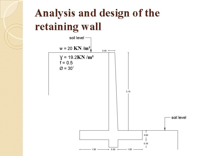 Analysis and design of the retaining wall 
