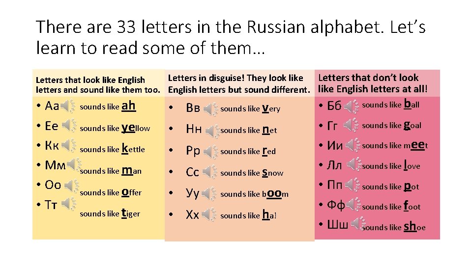 There are 33 letters in the Russian alphabet. Let’s learn to read some of