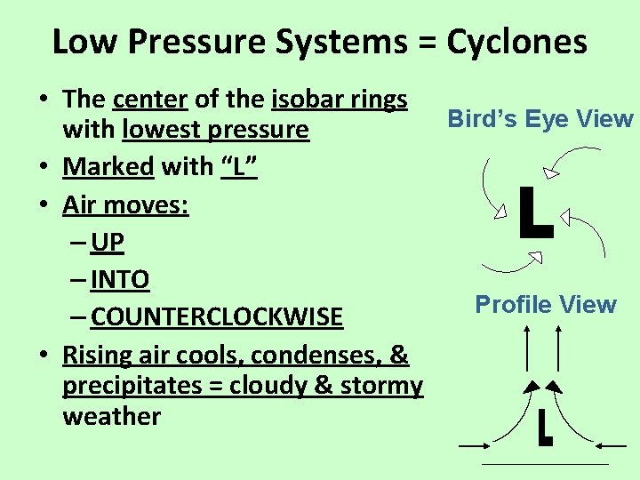 Low Pressure Systems = Cyclones • The center of the isobar rings Bird’s Eye